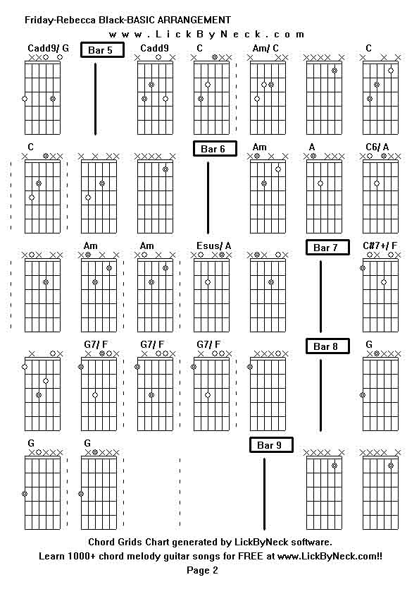 Chord Grids Chart of chord melody fingerstyle guitar song-Friday-Rebecca Black-BASIC ARRANGEMENT,generated by LickByNeck software.